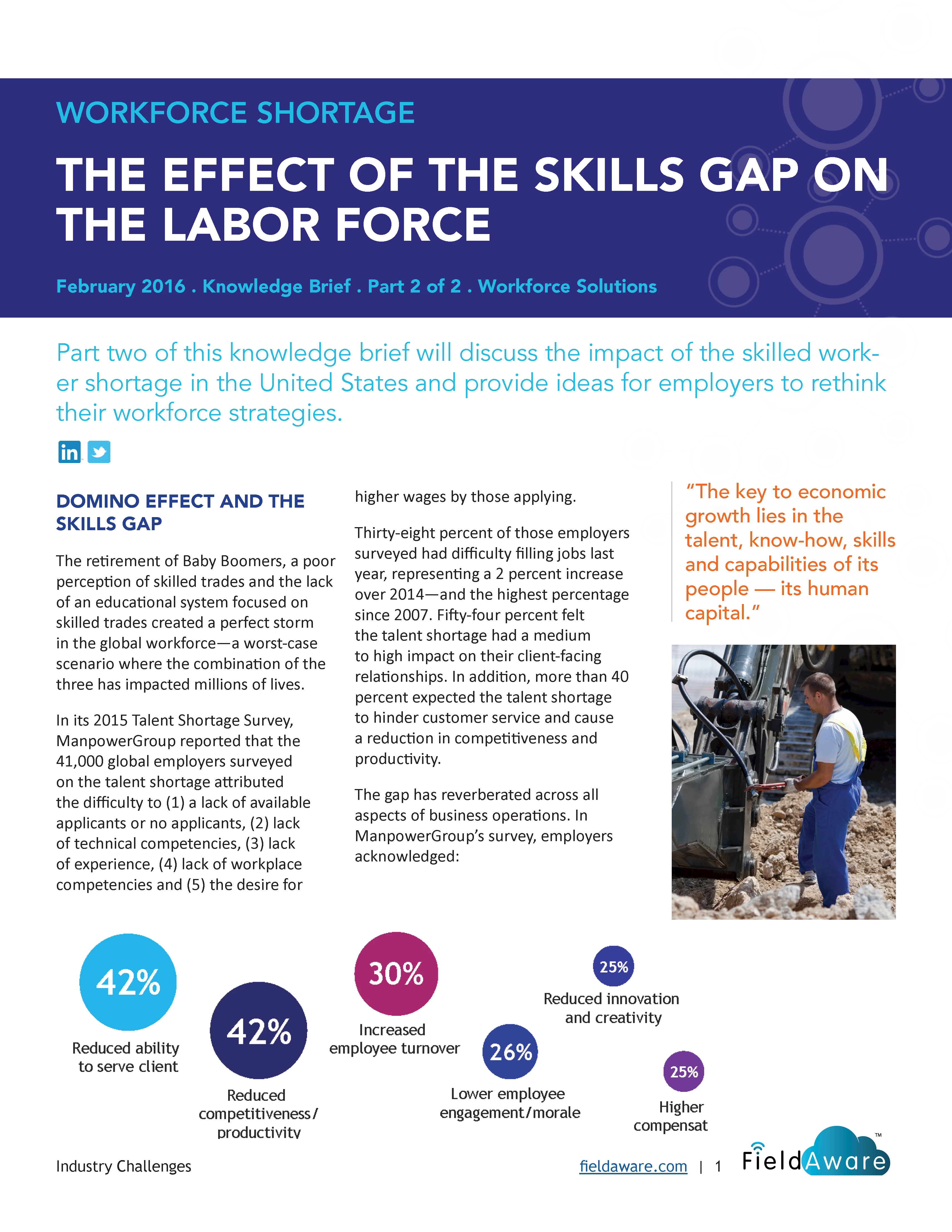 Workforce Shortage The Effect Of The Skills Gap On The Labor Force - Part 2 White Paper